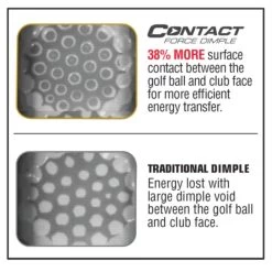 Bridgestone E12 Contact Golf Balls -Golfmagic Store bridgestone e12 contact golf balls 122444 c 3